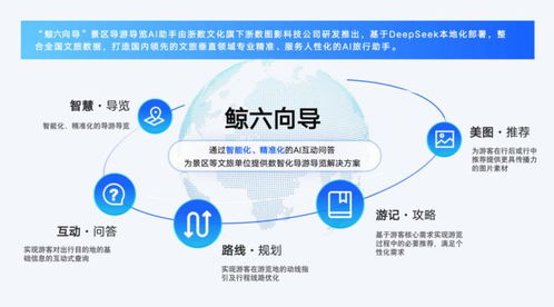 杭州市文化創意產業發展中心 打造“創意天堂”，引領數字文化內容應用服務新篇章